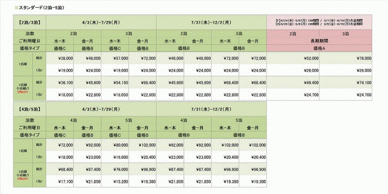 スタンダードご料金