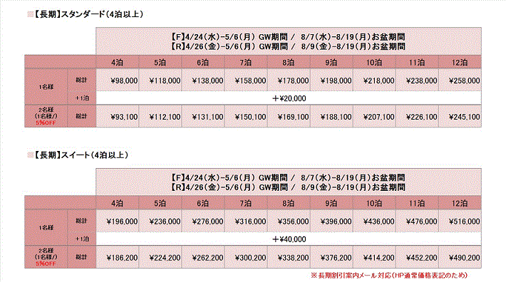 スタンダード＆スイート4泊以上