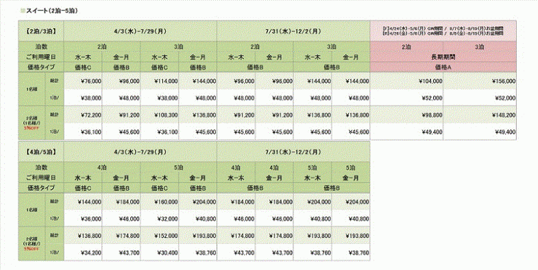 スイート_ご料金表